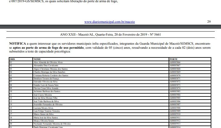 CONQUISTA: Diário Oficial do Município publica lista de Guardas Municipais aptos a portar arma de fogo