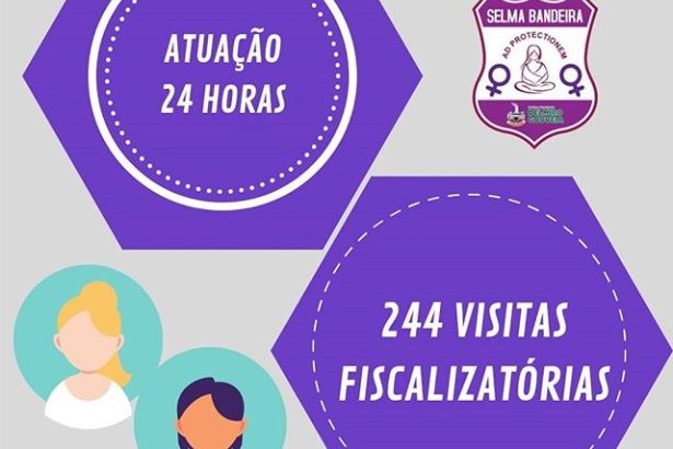 GCM Delmiro Gouveia: Patrulha Mª da Penha/Selma Bandeira divulga dados de atuação fiscalizatória